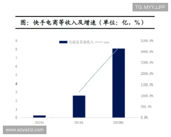 凯时滚球高胜率玩法推荐助你轻松实现盈利目标 凯时滚球高胜率玩法推荐助你轻松实现盈利目标