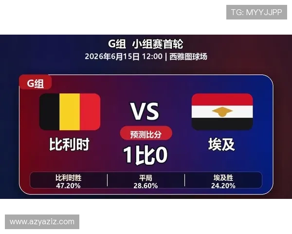 世界杯埃及VS比利时比赛理性竞猜的最新趋势与实用指南